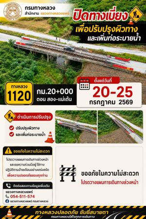 ประชาสัมพันธ์แขวงทางหลวงแพร่ ปิดทางเบี่ยง เพื่อปรับปรุงผิวทางและเพิ่มท่อระบายน้ำ ทางหลวงหมายเลข 1120 กม.20+000 ตอน สอง - แม่เ