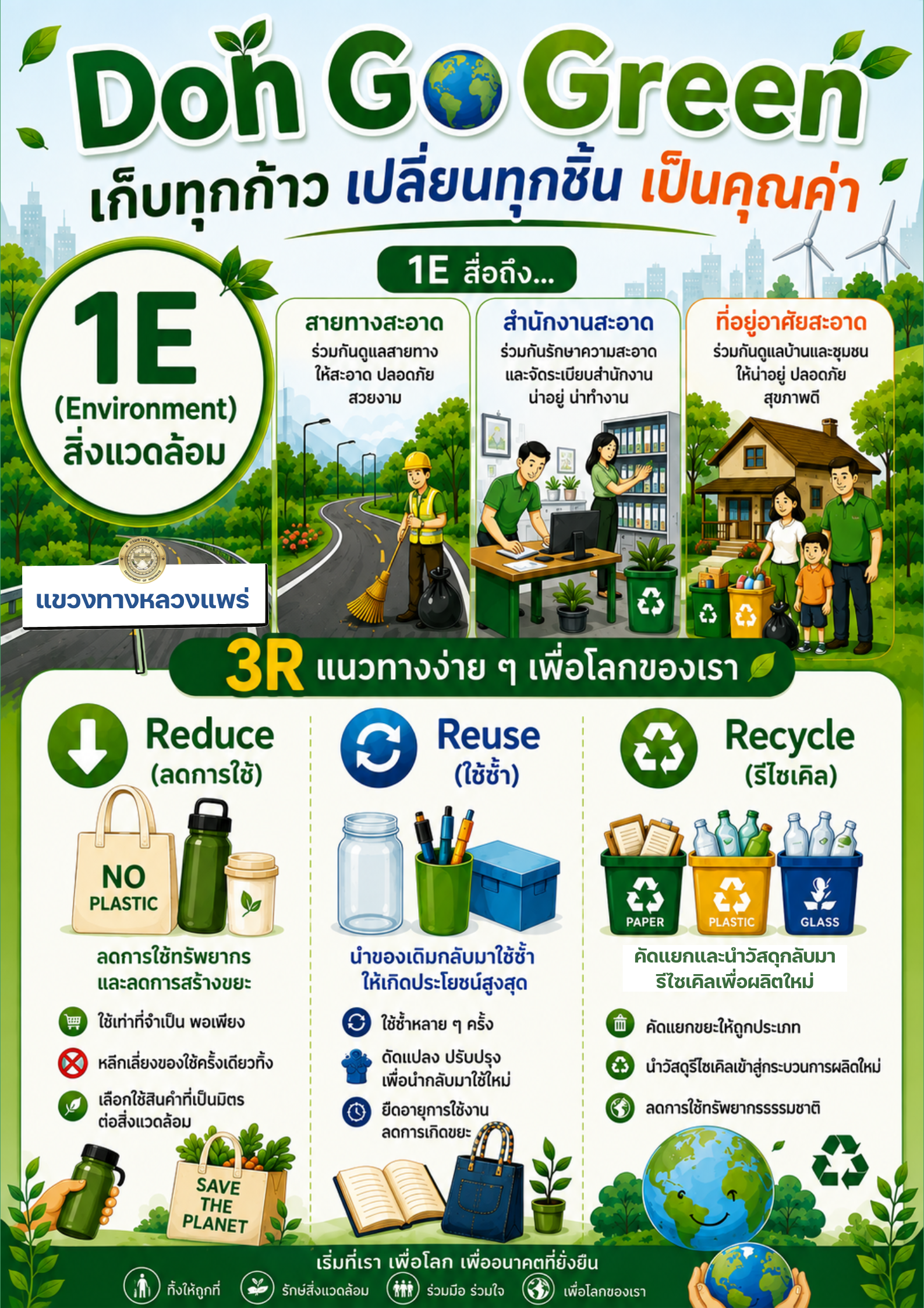 แขวงทางหลวงแพร่ ร่วมรณรงค์ให้บุคลากรปฏิบัติตามแนวทาง 1E 3R "Doh Go Green เก็บทุกก้าว เปลี่ยนทุกชิ้น เป็นคุณค่า"